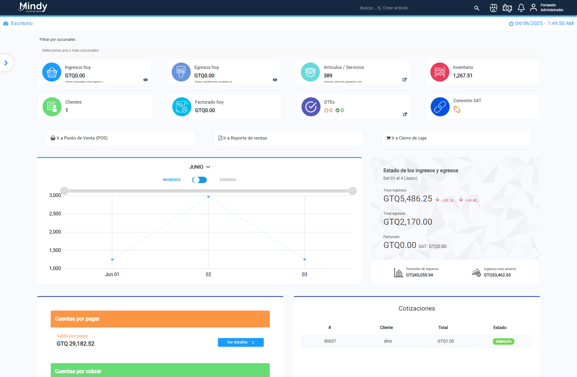 Mindy Desktop Interface